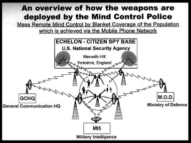 pic-an-overview-of-how-the-weapons-are-deployed-by-the-mind-control-police.jpg